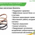 Титановые магнитные браслеты