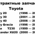 аукционные контрактные запчасти Тойота из США и Японии